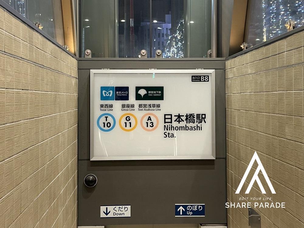 哪些车站通往日本桥站的通勤便利，同时房租较低？请列出在20分钟内可到达的车站。