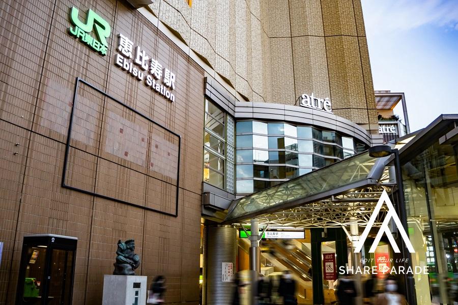 Which stations have good access to Ebisu Sta as a workplace while offering low rent? List the stations that can be reached within 20 minutes.