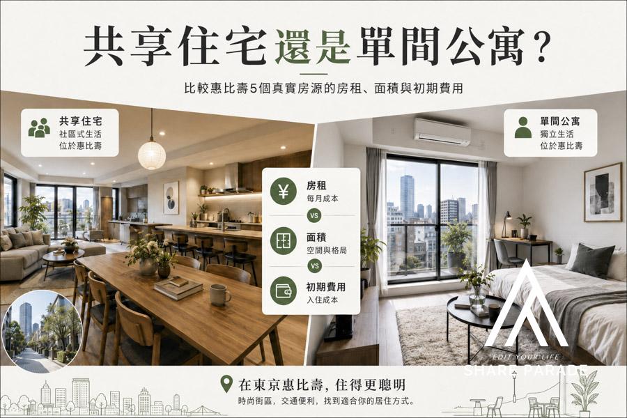 合租屋還是單間公寓？比較惠比壽5處實際房源的租金、面積及初期費用